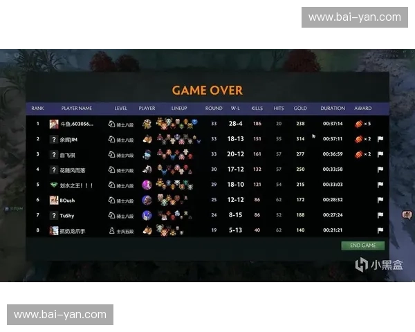 Dota2冲锋技能全面解析与实战技巧提升指南 Dota2冲锋技能全面解析与实战技巧提升指南