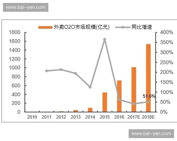 围绕进口英雄卫士的市场趋势与品牌价值及未来发展前景深度研究 围绕进口英雄卫士的市场趋势与品牌价值及未来发展前景深度研究